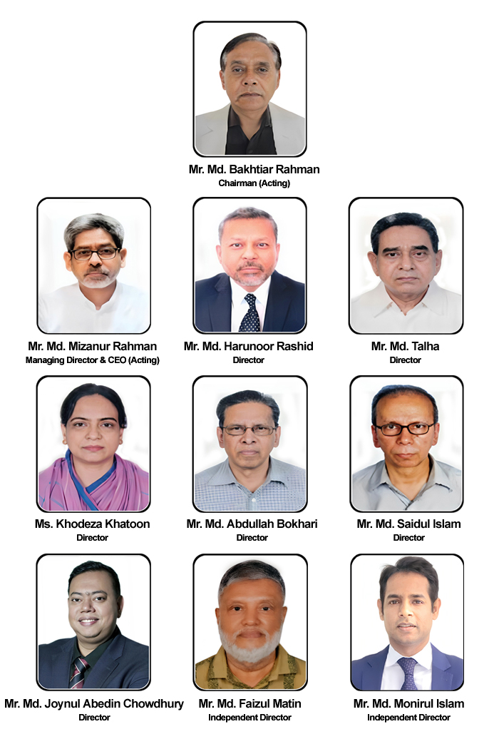 Board of Directors19_10_2025
