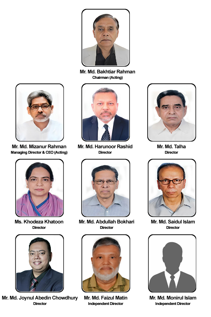 Board of Directors2